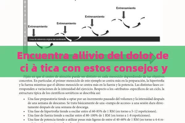 Encuentra allivio del dolor de ci à tica con estos consejos y tratamientos efectivos . - Viagra:Efectos y Comparativas