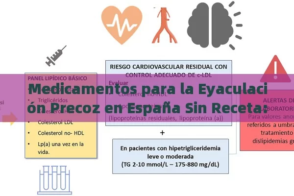 Medicamentos para la Eyaculación Precoz en España Sin Receta: Soluciones y Alternativas Efectivas - Viagra:Efectos y Comparativas