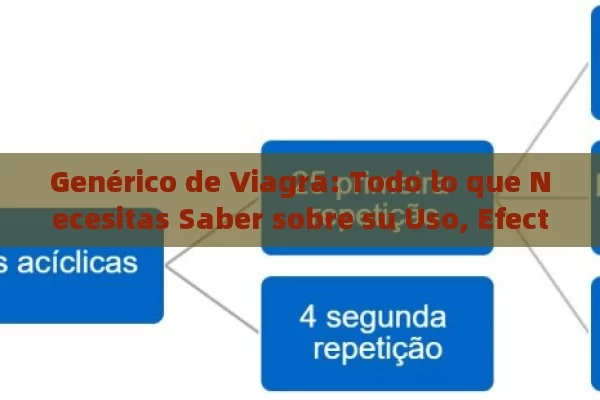 Genérico de Viagra: Todo lo que Necesitas Saber sobre su Uso, Efectos y Alternativas - Viagra:Efectos y Comparativas