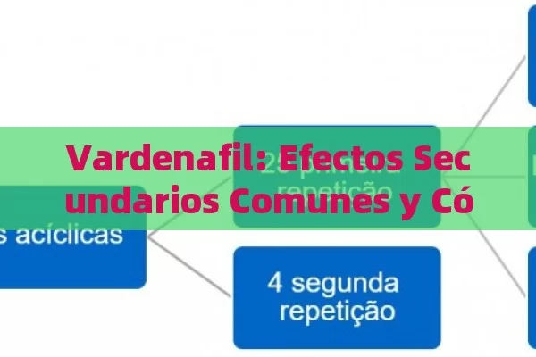 Vardenafil: Efectos Secundarios Comunes y Cómo Minimizarlos para una Experiencia Segura