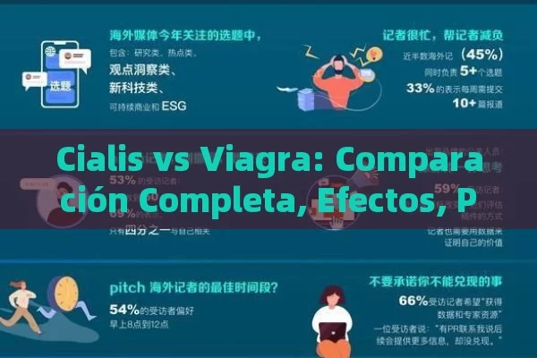 Cialis vs Viagra: Comparación Completa, Efectos, Precios y Cuál Elegir en España - Viagra:Efectos y Comparativas