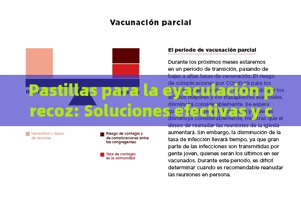 Pastillas para la eyaculación precoz: Soluciones efectivas y consejos para mejorar tu vida sexual